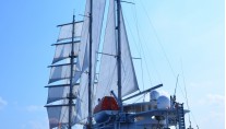Sailing yacht RUNNING ON WAVES -  Aft View